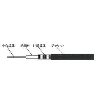 セミフレキシブルケーブル - 日本エレパーツ