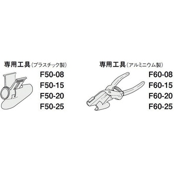 スリットチューブ専用工具15Φ用(プラスチック製) エスケイ工機