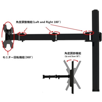 シングルモニタークランプ式アームスタンド(VESA規格/17～27型対応/LED・LCD対応) bitstrong