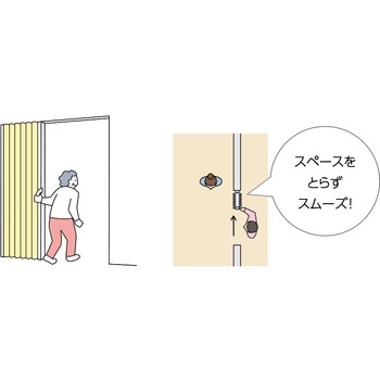 アサノ様ご依頼TMスコーピオン系AEG用アッパーフレーム 楽天市場】【 APS 製】 電動ガン AKシリーズ対応 アッパーレイル