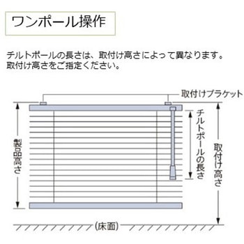 タチカワブラインド シルキーブラインド 取付金具付き 遮熱 簡単施工 右操作 パーフェクトシルキー｜製品情報｜タチカワブラインド