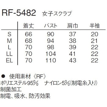 女子スクラブ EARTH SONG