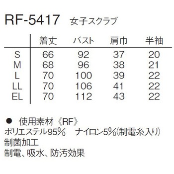 女子スクラブ EARTH SONG