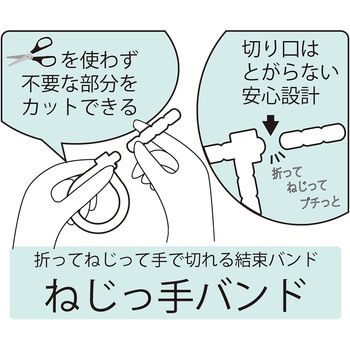 手で切れる結束バンド ねじっ手バンド NAC(長堀工業)