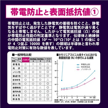 ノンスタック  18L        RECOBO リンレイ