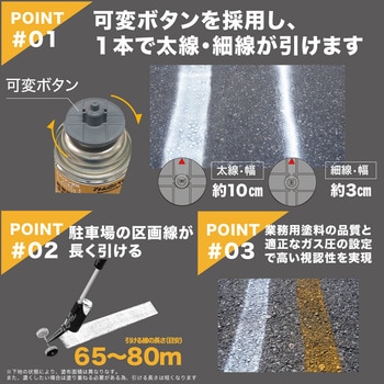 太線と細線が1本で引ける線引き用スプレー「ハードラインスプレーeasy」 アトムハウスペイント