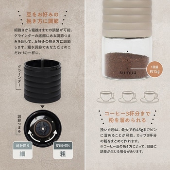 電動コーヒーミル ラミル マクロス