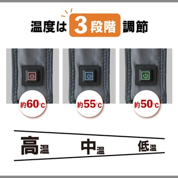 USBインナーベスト ベルトタイプ 大河商事