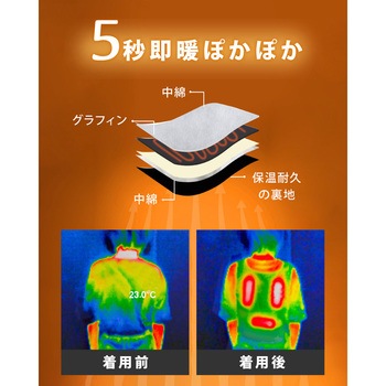 USBインナーヒーターベスト 大河商事