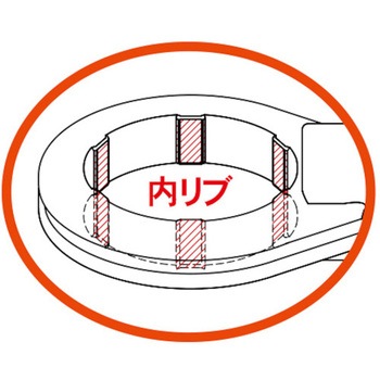 コーンバー外れ防止カバー ミツギロン