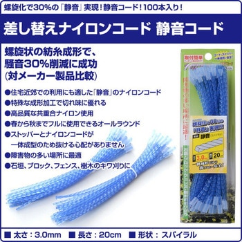 差込み式替コード 三洋テグス