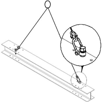 SATO-750 建設作業用つり具 イーグルクランプ 荷重750kg SATO-750 建設作業用つり具 イーグルクランプ 荷重750kg