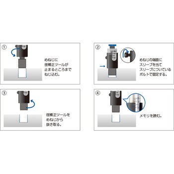 スレッドミル用 径補正ツール DCT 3B用メモリ付 OSG(オーエスジー)