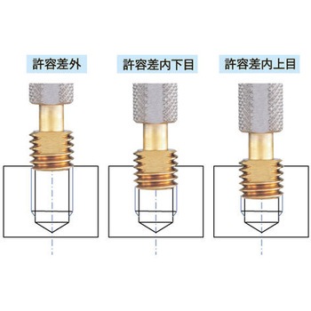 スレッドミル用 径補正ツール DCT75 (ねじの種類:R[PT]) OSG(オーエスジー)