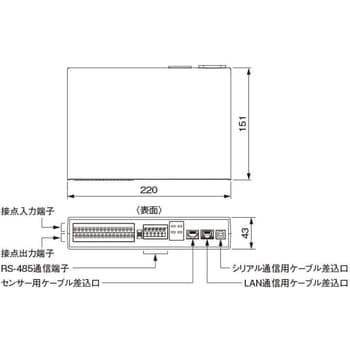 BCRN3000 マルチ監視ユニット Panasonic(パナソニック) 外形寸法