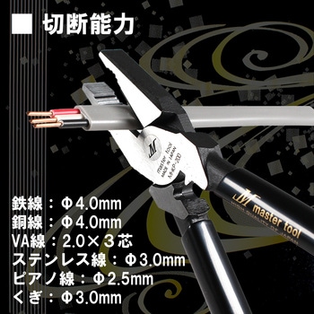 偏心電工ペンチ MASTERTOOL