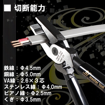 偏心電工ペンチ MASTERTOOL