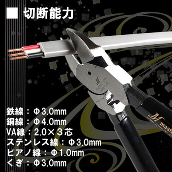 偏心電工ニッパ - MASTERTOOL