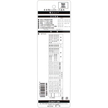 偏心電工ニッパラウンド薄刃 - MASTERTOOL