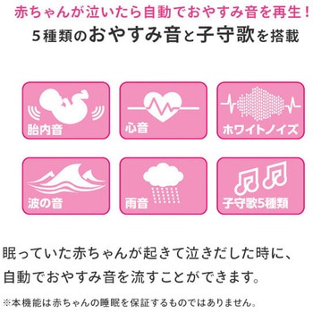 ベビーモニター Panasonic(パナソニック)