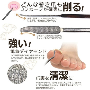 巻き爪用ダイヤやすり ヤナセ(柳瀬)