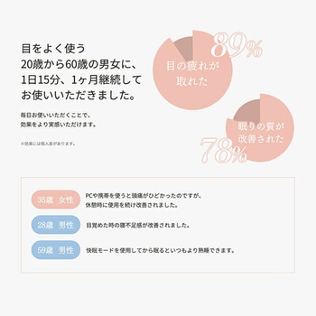 アイマッサージャー 美眼 HEALTHPIT