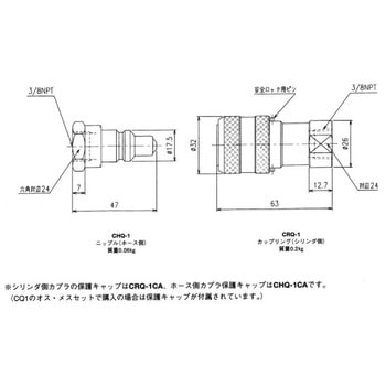 ワンタッチカプラCRQ、CHQシリーズ エナパック