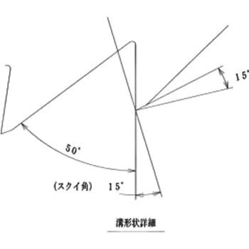 強力型ソリッドメタルソー 三洋工具