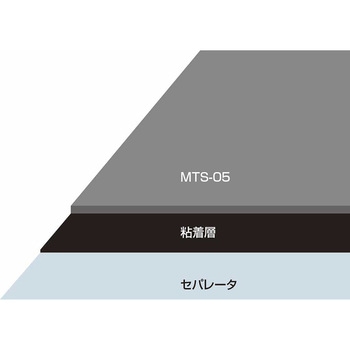 ゴム系遮音シートMTS05-201粘着付き 早川ゴム