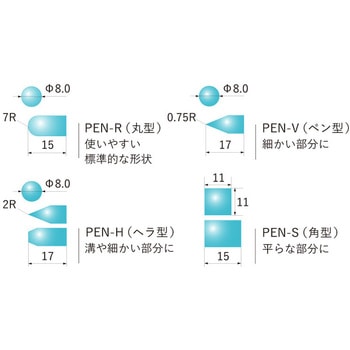 ゲルクリーナーペン 4本セット - エクシール