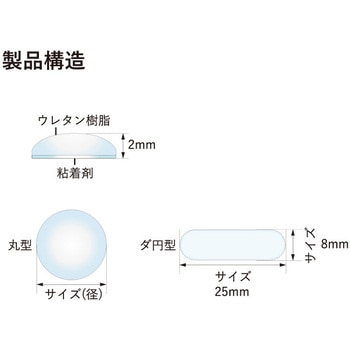 ピットクッション エクシール