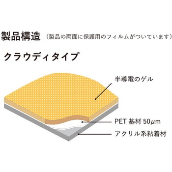 ゲルベースシート クラウディタイプ エクシール