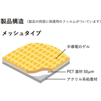 ゲルベースシート メッシュタイプ エクシール