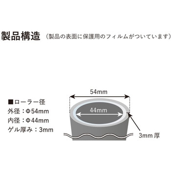 ボディローラー 半導電タイプ エクシール