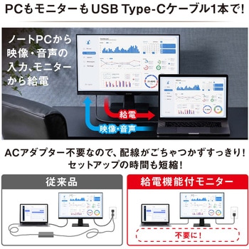 【Type-C端子搭載】液晶ディスプレイ 23.8インチ アイリスオーヤマ