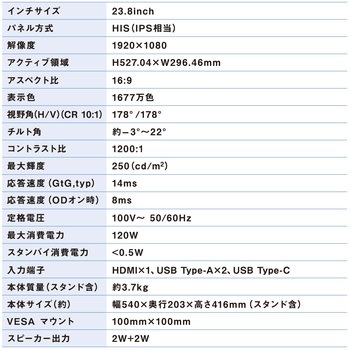 【Type-C端子搭載】液晶ディスプレイ 23.8インチ アイリスオーヤマ