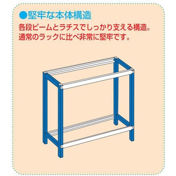 ステンレスサカエキャスターラック(SUS430/H1313/3段タイプ) サカエ