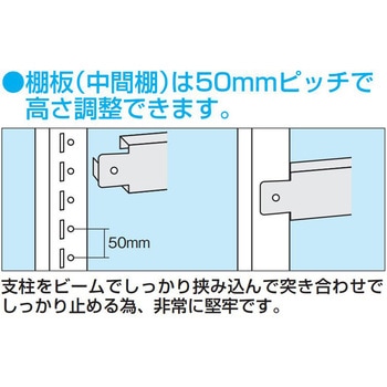 ステンレスサカエキャスターラック(SUS430/H1313/3段タイプ) サカエ