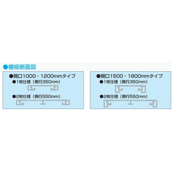 ステンレスサカエキャスターラック(SUS430/H1313/3段タイプ) サカエ