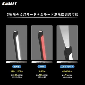 充電式LEDマルチライト ハート電機サービス