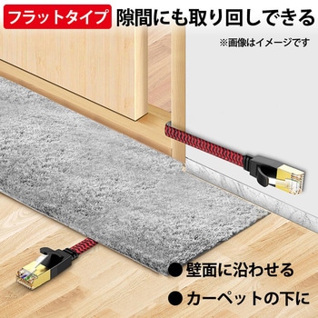 フラットLANケーブル CAT6A 強靭メッシュ ブラック/レッド MIWAKURA
