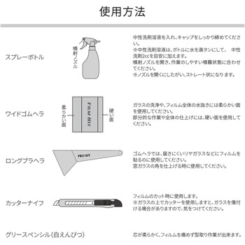 スターターキット Pellucid(旧MIRAREED)