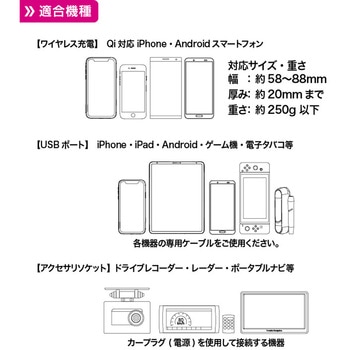 スマートフォン ホルダー Pellucid(旧MIRAREED)