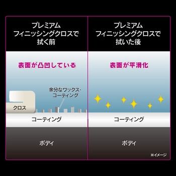 プレミアムフィニッシングクロス Pellucid(旧MIRAREED)