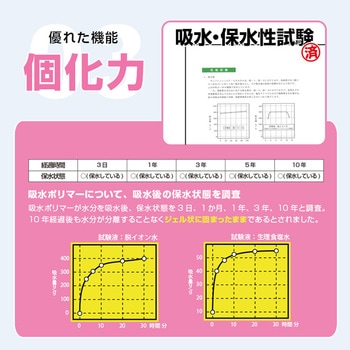 抗菌消臭トイレセット 30回分 非常用・防災【15年保存】 ブレイン