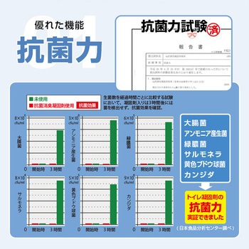 抗菌消臭トイレセット 30回分 非常用・防災【15年保存】 ブレイン