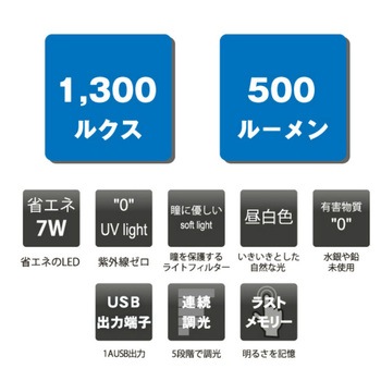 LEDデスクスタンド GLOBAL(日本グローバル照明)