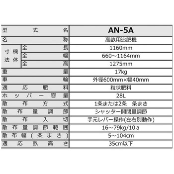 高畝用追肥機 みのる産業