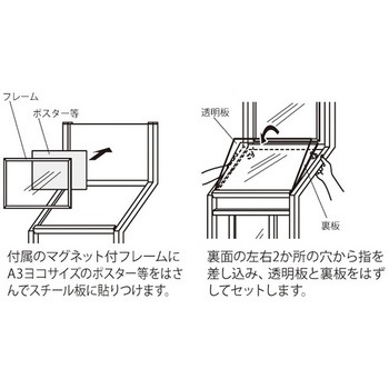 アルモード メニュースタンド パンフレットラック付2359 A3ヨコ ワイヤー仕様 A4三ツ折×4列 ベルク
