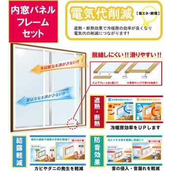内窓パネルフレームセット 光モール